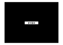 20대 남성의 화장품 구매요인 분석-13