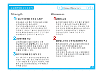 [유통관리] 삼성출판사 유통구조 분석 및 전략 제안-9