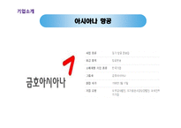 항공사 환 위험 관리 사례-대한항공, 아시아나 항공-5