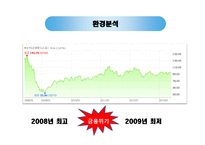 항공사 환 위험 관리 사례-대한항공, 아시아나 항공-6