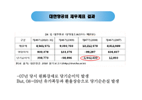 항공사 환 위험 관리 사례-대한항공, 아시아나 항공-14