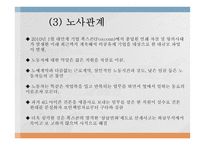 (Foxconn)폭스콘 비윤리경영-16