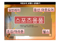 아웃도어 브랜드 노스페이스와 코오롱의 마케팅 전략-2