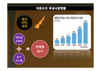 아웃도어 브랜드 노스페이스와 코오롱의 마케팅 전략-4
