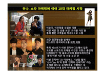 아웃도어 브랜드 노스페이스와 코오롱의 마케팅 전략-18