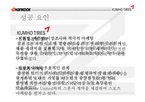 한국타이어 & 금호타이어의 중국진출 성공 사례-11