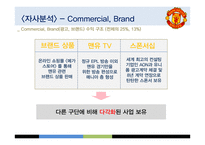 Manchester United FC의 스포츠 마케팅 성공전략-16