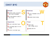 Manchester United FC의 스포츠 마케팅 성공전략-17