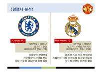 Manchester United FC의 스포츠 마케팅 성공전략-19