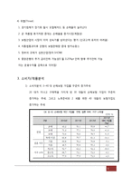 메리츠화재 광고 분석 및 전략 제안-6