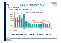 국내 부동산 개발금융 현황과 시사점-11