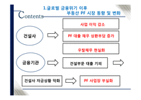 국내 부동산 개발금융 현황과 시사점-19