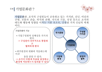 일본의 국가문화와 기업문화-4