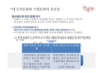 일본의 국가문화와 기업문화-5
