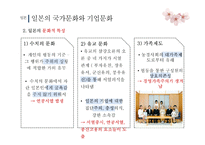 일본의 국가문화와 기업문화-7