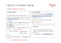 일본의 국가문화와 기업문화-9