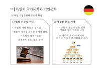 일본의 국가문화와 기업문화-12