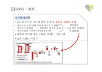 일본의 국가문화와 기업문화-17