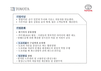 일본의 국가문화와 기업문화-18