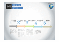 신한금융투자의 채용정보 조사-6