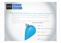 신한금융투자의 채용정보 조사-12