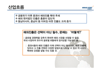 미래에셋 해외진출전략-5