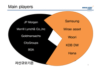 미래에셋 해외진출전략-8