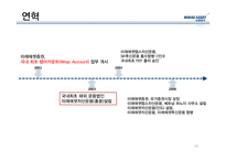 미래에셋 해외진출전략-10