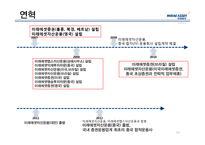 미래에셋 해외진출전략-11