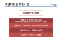 미래에셋 해외진출전략-13