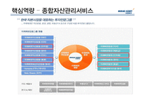 미래에셋 해외진출전략-14