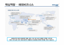 미래에셋 해외진출전략-16