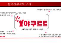 야쿠르트 기업 분석 및 STP, 4P 전략-4