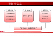 야쿠르트 기업 분석 및 STP, 4P 전략-5