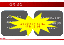 야쿠르트 기업 분석 및 STP, 4P 전략-12