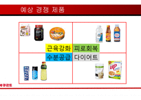 야쿠르트 기업 분석 및 STP, 4P 전략-13