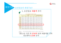 조선일보의 재정구조와 조직 분석-10