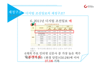 조선일보의 재정구조와 조직 분석-16