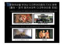 [관광학] 다크투어리즘 사례 연구-15