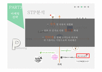 미샤의 마케팅 전략 문제점과 개선방안-18