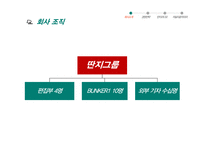 딴지일보의 경영전략 및 저널리즘적 의의 고찰-7