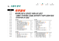 딴지일보의 경영전략 및 저널리즘적 의의 고찰-19