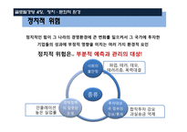 글로벌 경영 정치, 문화적 환경-10