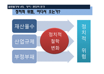 글로벌 경영 정치, 문화적 환경-11