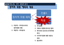글로벌 경영 정치, 문화적 환경-12