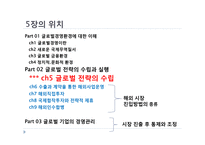 5장 글로벌 전략의 수립-4