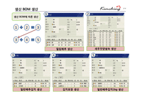 포장 김치 생산정보 시스템 설계-3
