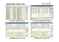 포장 김치 생산정보 시스템 설계-7