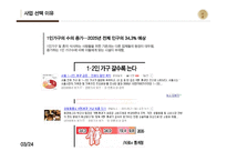 일본식 1인식당 사업계획서-3