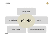 일본식 1인식당 사업계획서-6